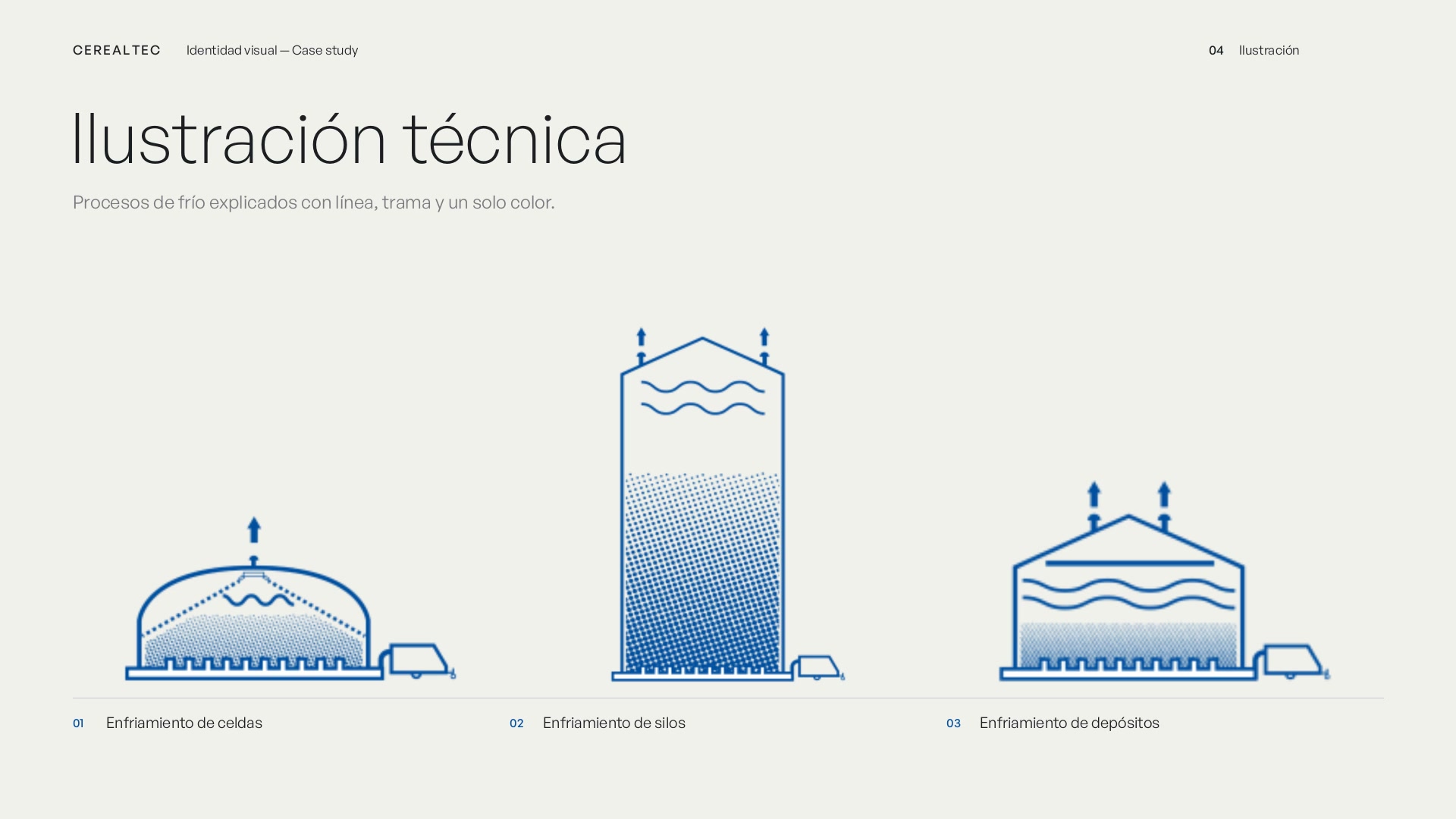 Ilustraciones técnicas de enfriamiento de celdas, silos y depósitos de Cerealtec