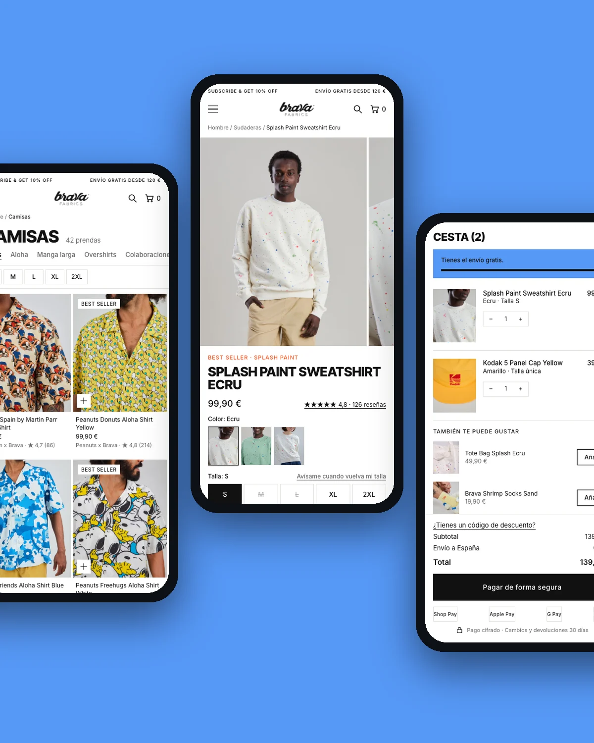 Brava Fabrics: Auditoría UX y rediseño del ecommerce