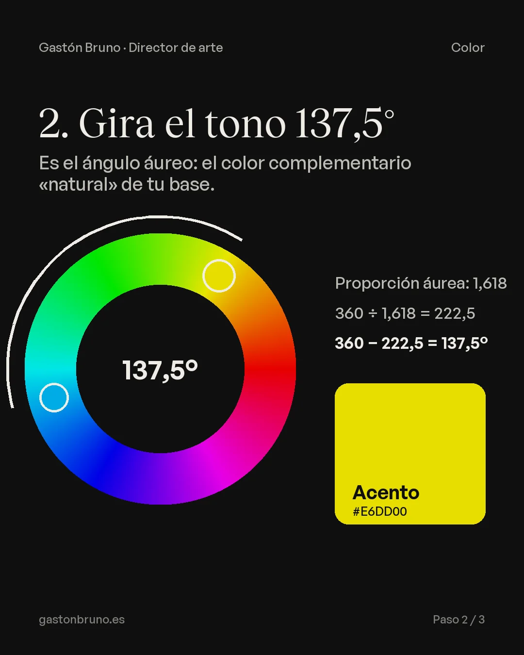 Paso 2: girar el tono 137,5 grados en la rueda de color para obtener el acento